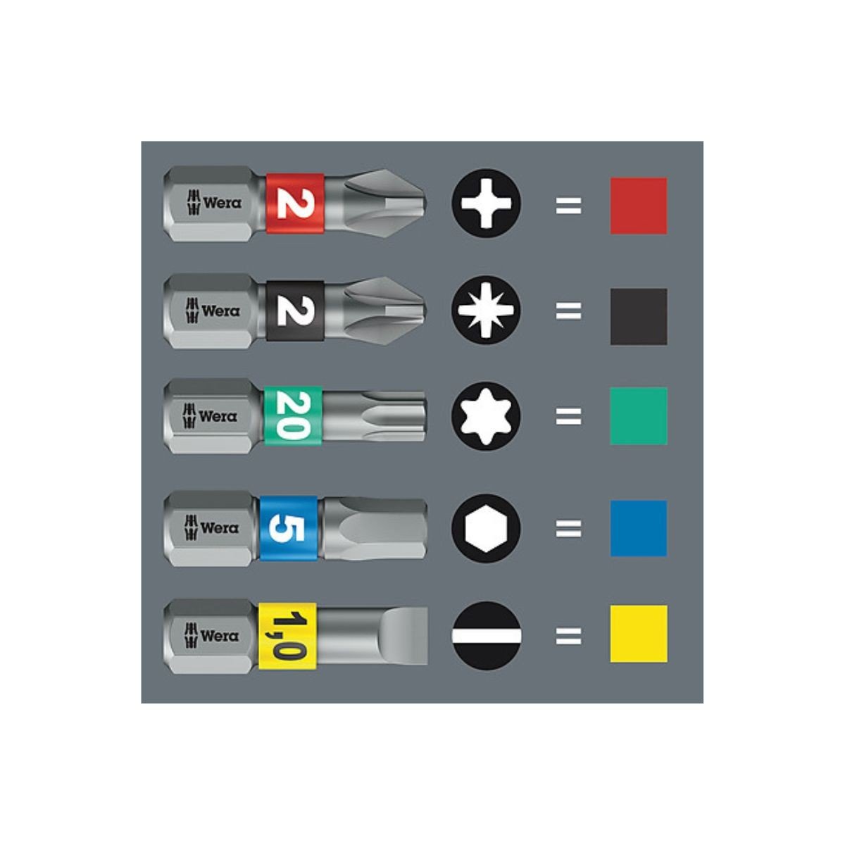 Set surubelnita 19 piese, Wera Kraftform Kompakt Stubby 1, biti interschimbabili, husa pentru pastrare, 05057471001