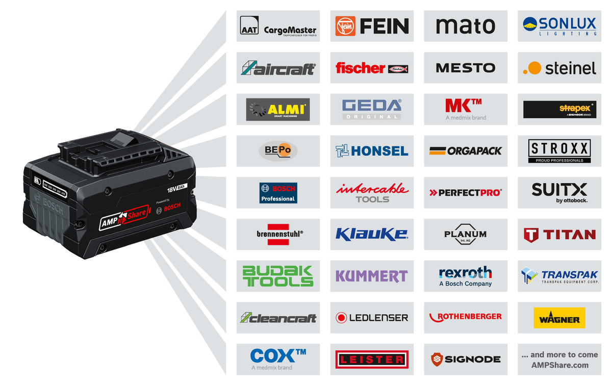 Acumulator STROXX 18V, 5.0 Ah, AMPShare, 600-008