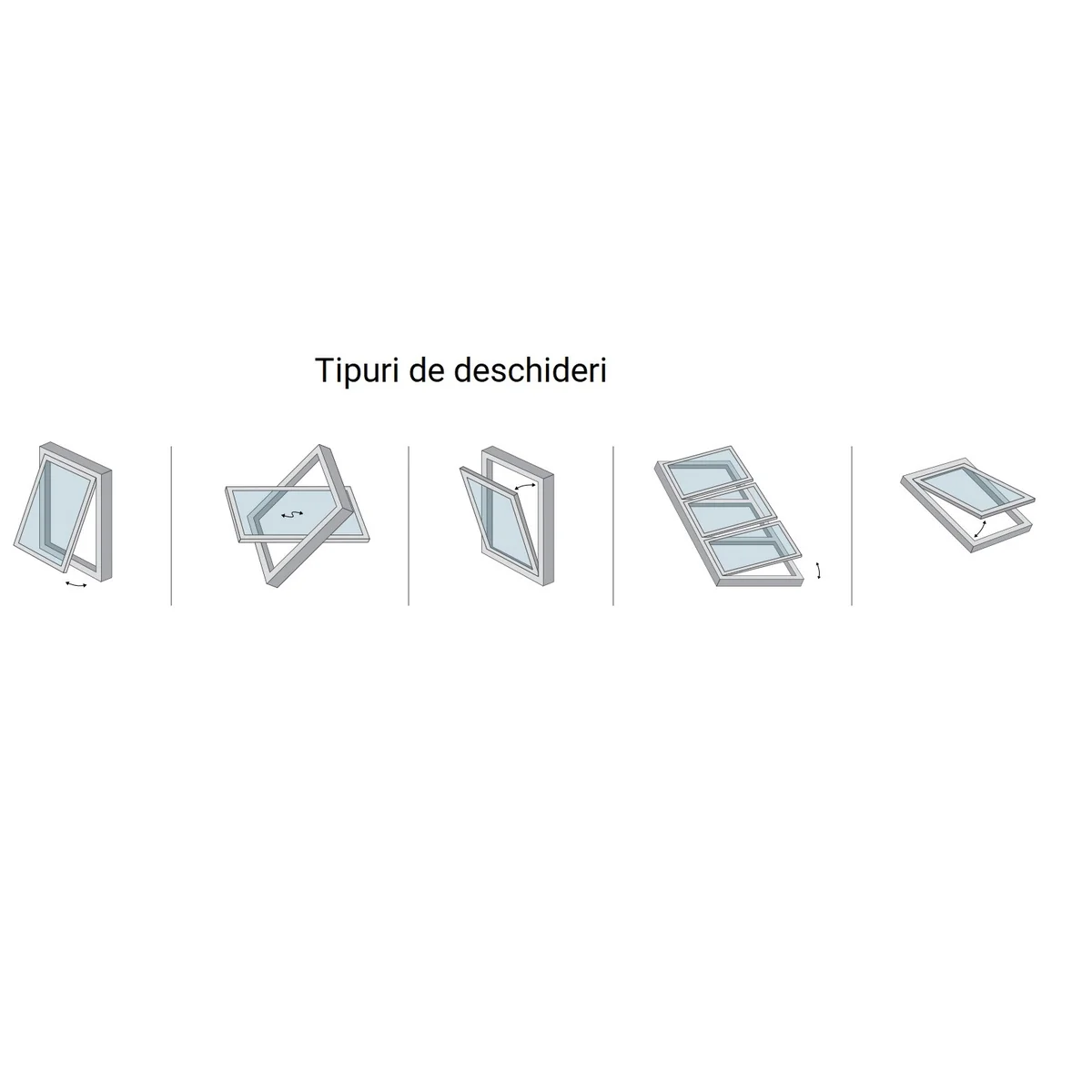 Motor actuator electric cu lant Comunello Smart 20 pentru actionarea ferestrelor de la distanta, 230 Volti, culoare gri