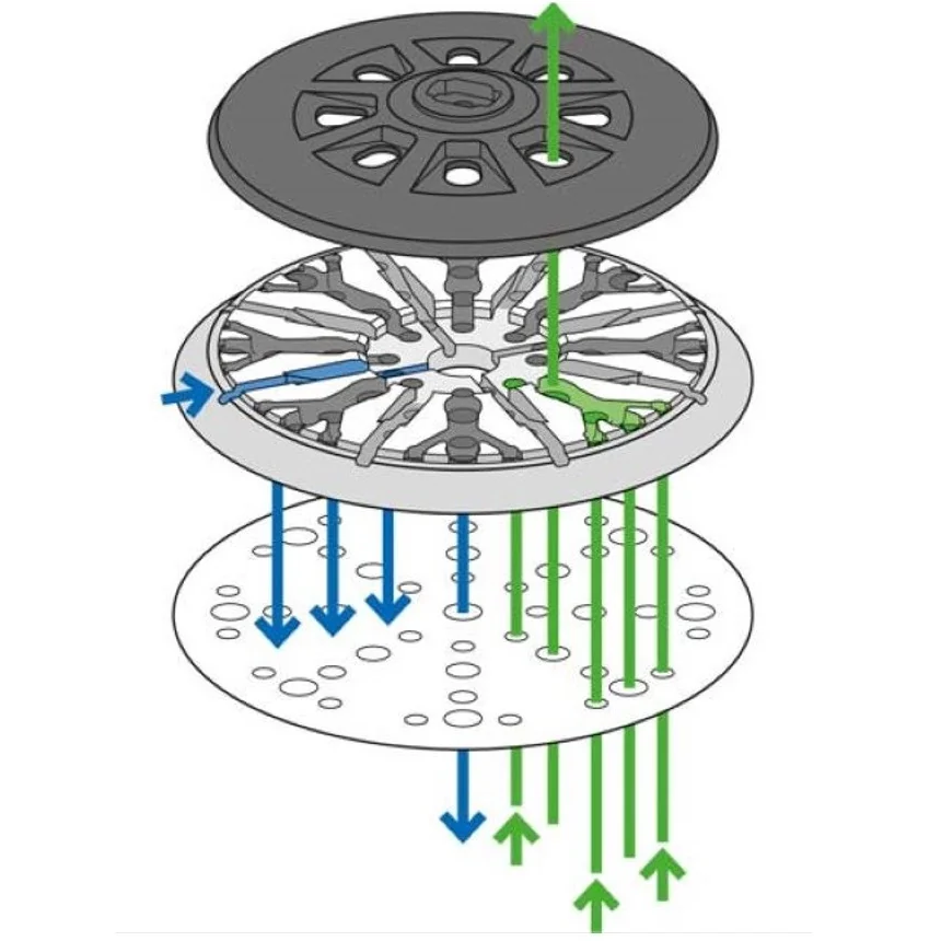 Foaie abraziva Festool Granat STF diametru 150 mm, 48 perforatii, granulatie  P180, 100 bucati pe pachet (575166)