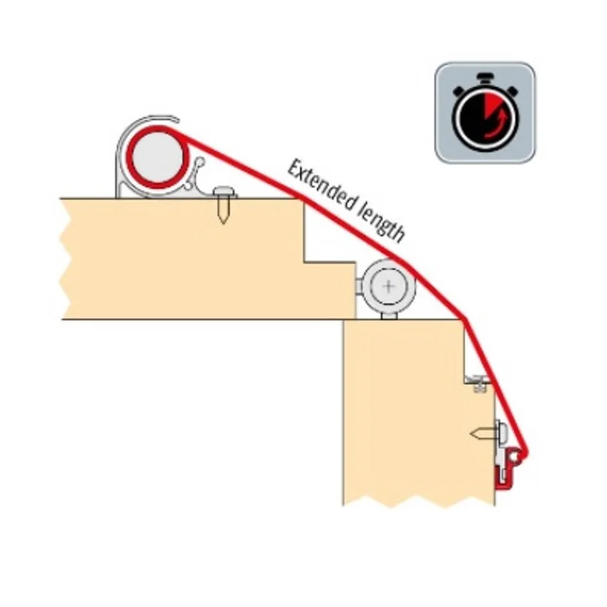 Rulou protectie degete Planet FSR 6000 QUICK lungime 1925 mm culoare argintiu cu material de protectie culoare negru
