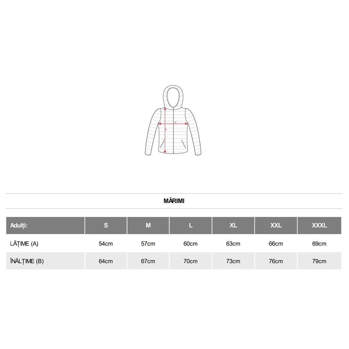 Jacheta barbati Norway, marime M, vatuita, matlasata, culoare negru